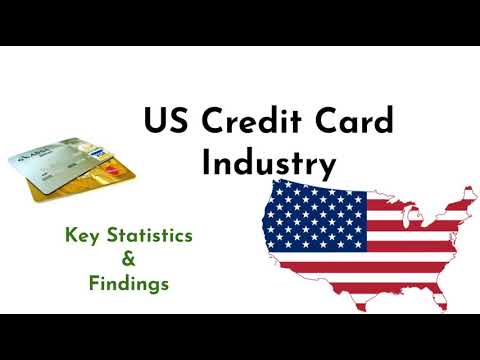 Credit Card Industry – USA – Complete Overview