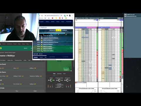 Apostas ao Vivo  Betfair Trading ao Vivo