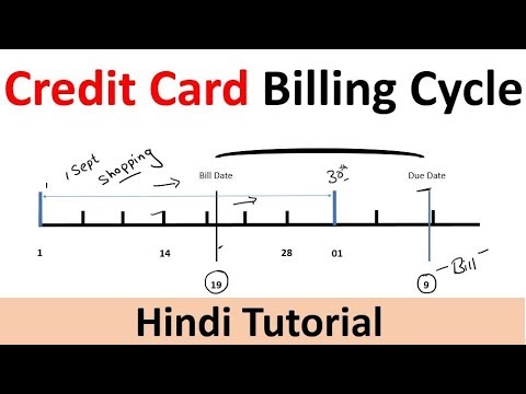 credit cards |Credit Card Billing  | credit cards process| credit cards payments