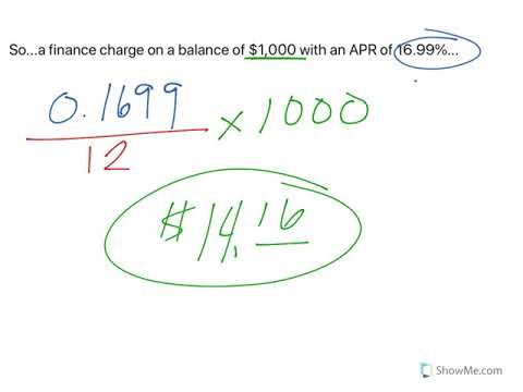 Credit Cards and Finance Charge (10)